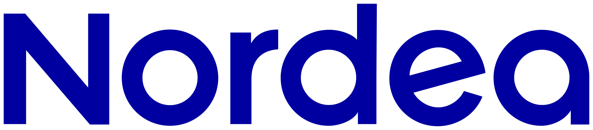 Nordea Bank